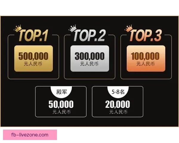 世界杯竞猜游戏平台注册开启 精彩赛事预测赢取丰厚奖励等你来挑战 世界杯竞猜游戏平台注册开启 精彩赛事预测赢取丰厚奖励等你来挑战