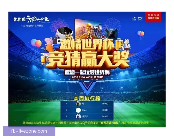 世界杯胜负竞猜攻略 精准分析与投注技巧助您轻松获利 世界杯胜负竞猜攻略 精准分析与投注技巧助您轻松获利