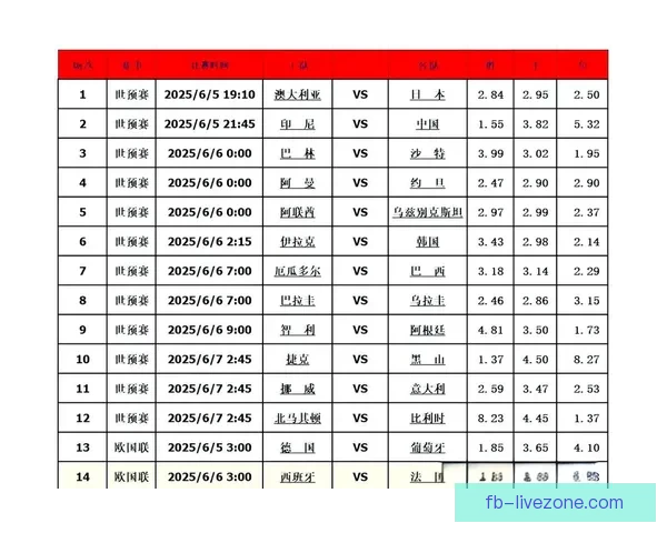 权威足球竞猜官网全新资讯解析与比赛胜负预测指南