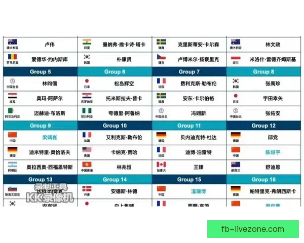 2026世界杯竞猜全面攻略分析热门球队和赛况预测技巧