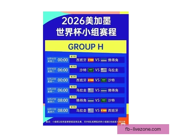 2026世界杯竞猜入口最新平台推荐与赛程分析全攻略三大热门指南