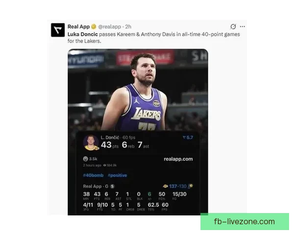 亚历山大连续137场得分20+ 实时MVP赔率高达85% 东契奇仅2.5%