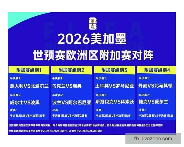 2026世界杯竞猜入口最新平台推荐与赛程分析全攻略三大热门指南