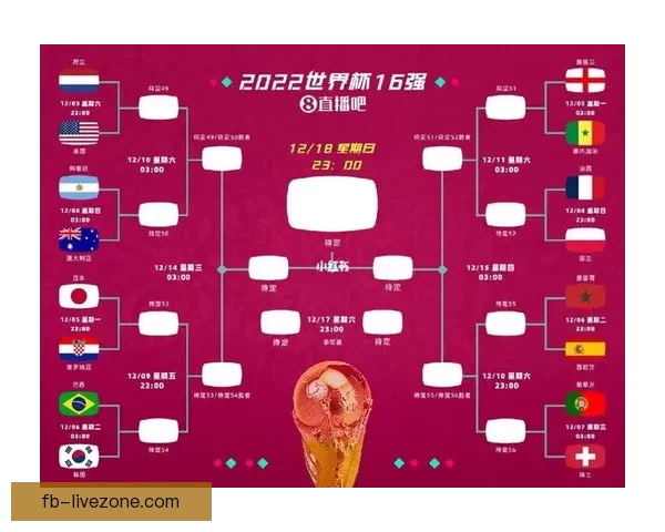 2026年世界杯竞猜分析及热门球队实力预测全方位解析